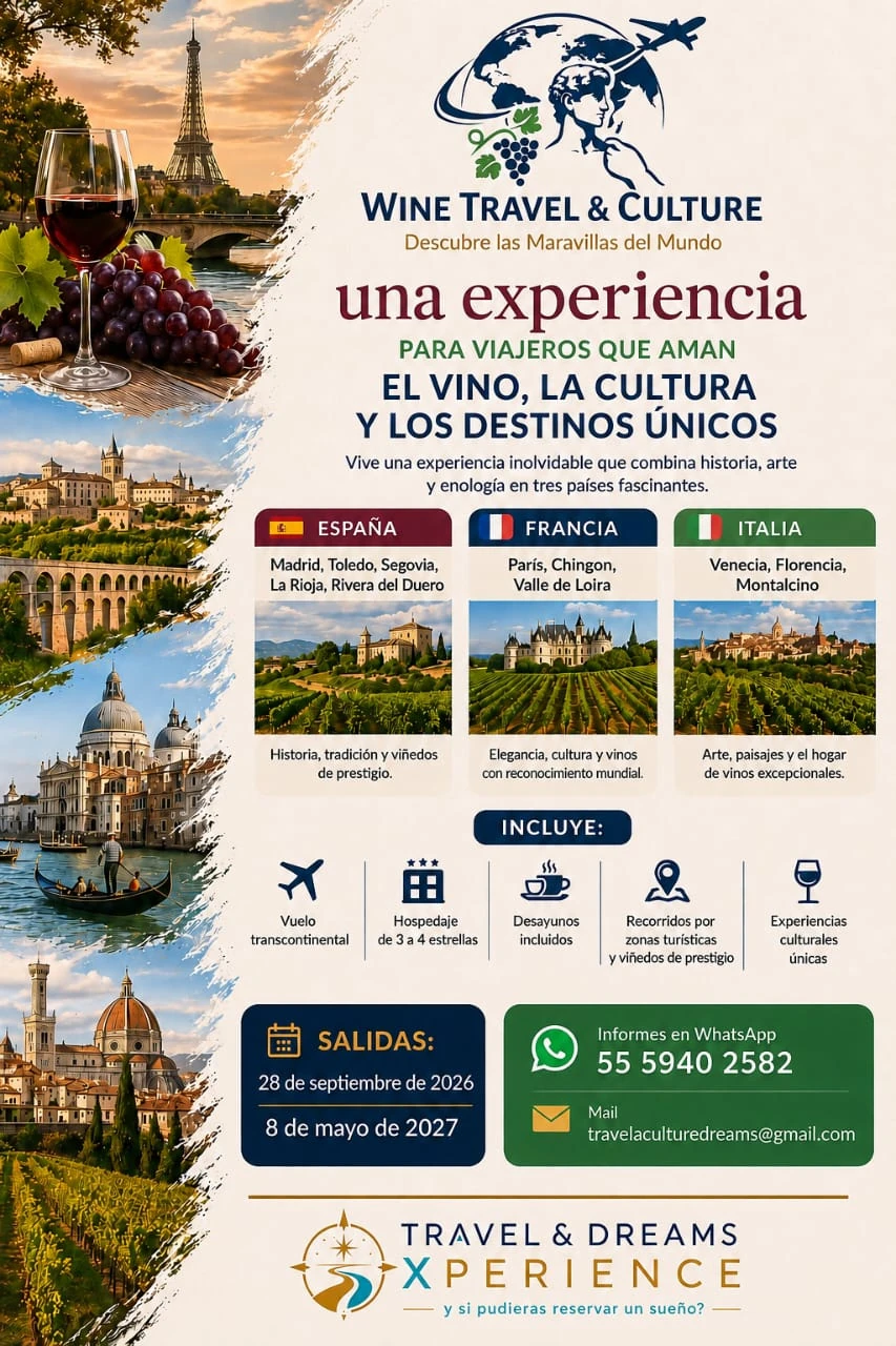 Recorrido del Vino por Europa
